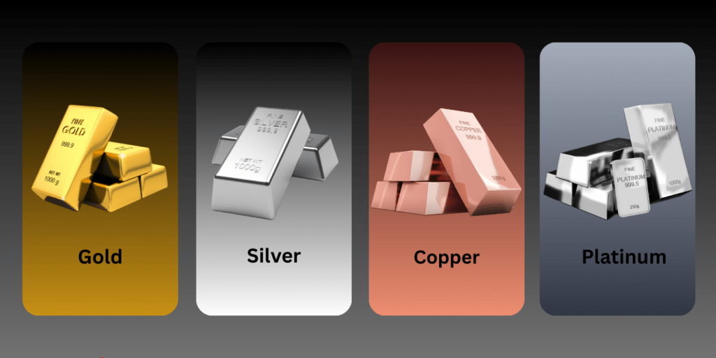 Gold and Silver Rate Today in India (27 January 2026):