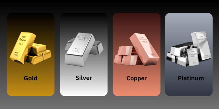 Gold and Silver Rate Today in India (27 January 2026):