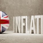 UK Inflation Rate Falls to 3%: How Falling Food and Fuel Prices Are Finally Giving British Households a Break in 2026