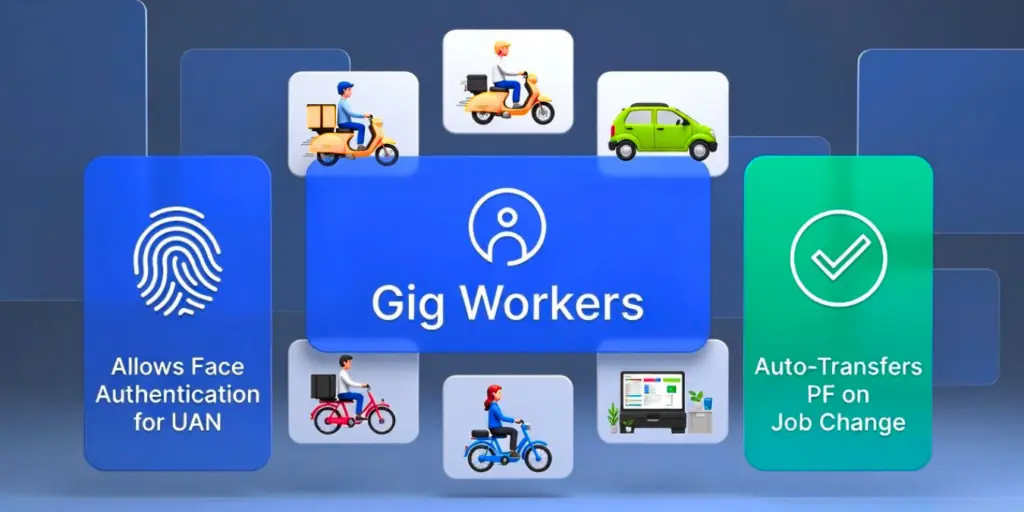 EPFO Now Covers Gig Workers, Allows Face Authentication for UAN, and Auto-Transfers PF on Job Change — The Complete 2026 Upgrade