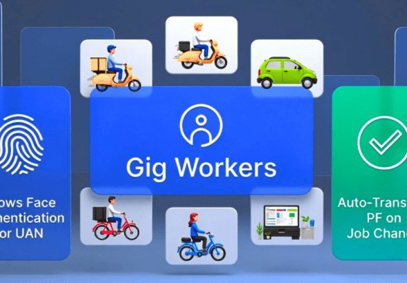 EPFO Now Covers Gig Workers, Allows Face Authentication for UAN, and Auto-Transfers PF on Job Change — The Complete 2026 Upgrade