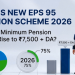 EPFO's New EPS 95 Pension Scheme 2026: Will the Minimum Pension Finally Rise to ₹7,500 + DA?