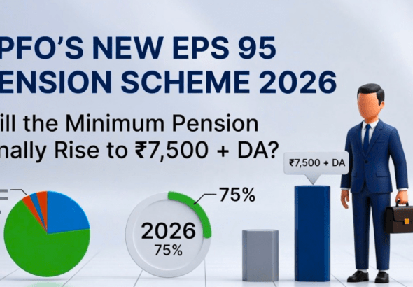 EPFO's New EPS 95 Pension Scheme 2026: Will the Minimum Pension Finally Rise to ₹7,500 + DA?
