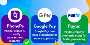 PhonePe, Google Pay & Paytm Secretly Changed How Your Transactions Get Approved — Did You Notice?