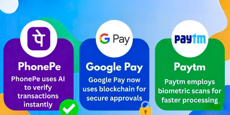 PhonePe, Google Pay & Paytm Secretly Changed How Your Transactions Get Approved — Did You Notice?