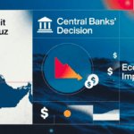 The Fed, ECB, and Bank of England Just Pushed Back Rate Cuts to 2027 — Is This the End of the Cheap Money Era?