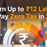 "Earn Up to ₹12 Lakh and Pay Zero Tax in 2026 — The Complete Breakdown Nobody Is Explaining Clearly"