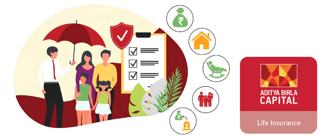 Aditya Birla Sun Life Life Shield Plan