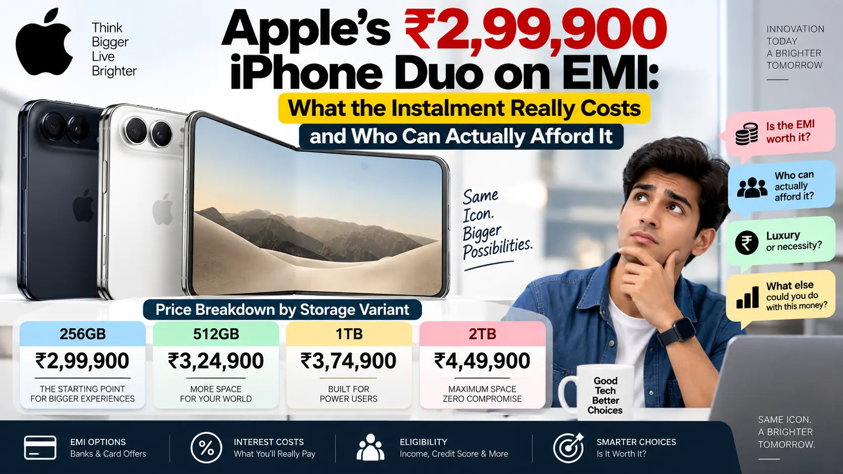 Apple's ₹2,99,900 iPhone Duo on EMI: What the Instalment Really Costs and Who Can Actually Afford It 10 Apple’s ₹2,99,900 iPhone Duo on EMI: What the Instalment Really Costs and Who Can Actually Afford It