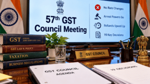 57th GST Council Meeting: No Rate Changes, but Arrest Powers Go and Refunds Speed Up. What 19 Decisions Mean for Businesses and Taxpayers