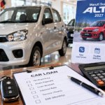 Can You Buy a Maruti Alto on a ₹10,000 EMI? The Real Maths Behind the "Alto 2027 Loan Scheme"