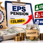 make clickable: EPS Pension When Your Salary Crosses ₹25,000: Who Stays In, Who Is Left Out — and What You Will Get