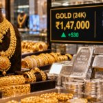 Gold and Silver Price Today: 24K Near ₹1.47 Lakh, Silver Half Its Peak — Is This the Pre-Dhanteras Dip Buyers Waited For?