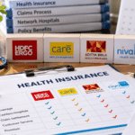 HDFC Ergo vs Care vs Aditya Birla vs Niva Bupa: Which Health Insurer Pays Claims and Treats Customers Best in 2026?