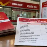 Post Office Small Savings Scheme Rates Stay Put for October to December 2026 — Which Ones Lock In and Which Ones Float?