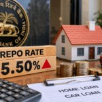 RBI Raises Repo Rate to 5.50%: Should You Delay Buying a Home or Car as Loans Get Costlier?