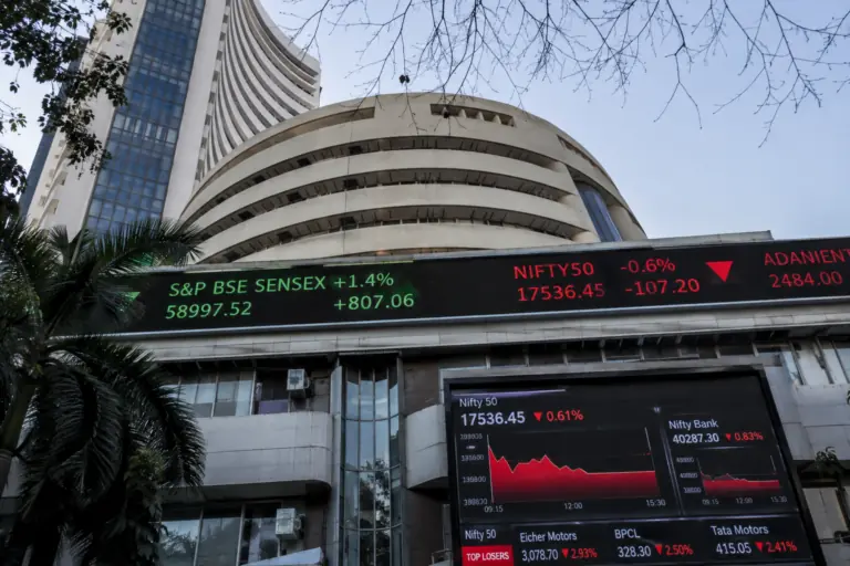 Sensex, Nifty Enter Expiry Day With CPI at 5.54% and 22,200 Under Siege