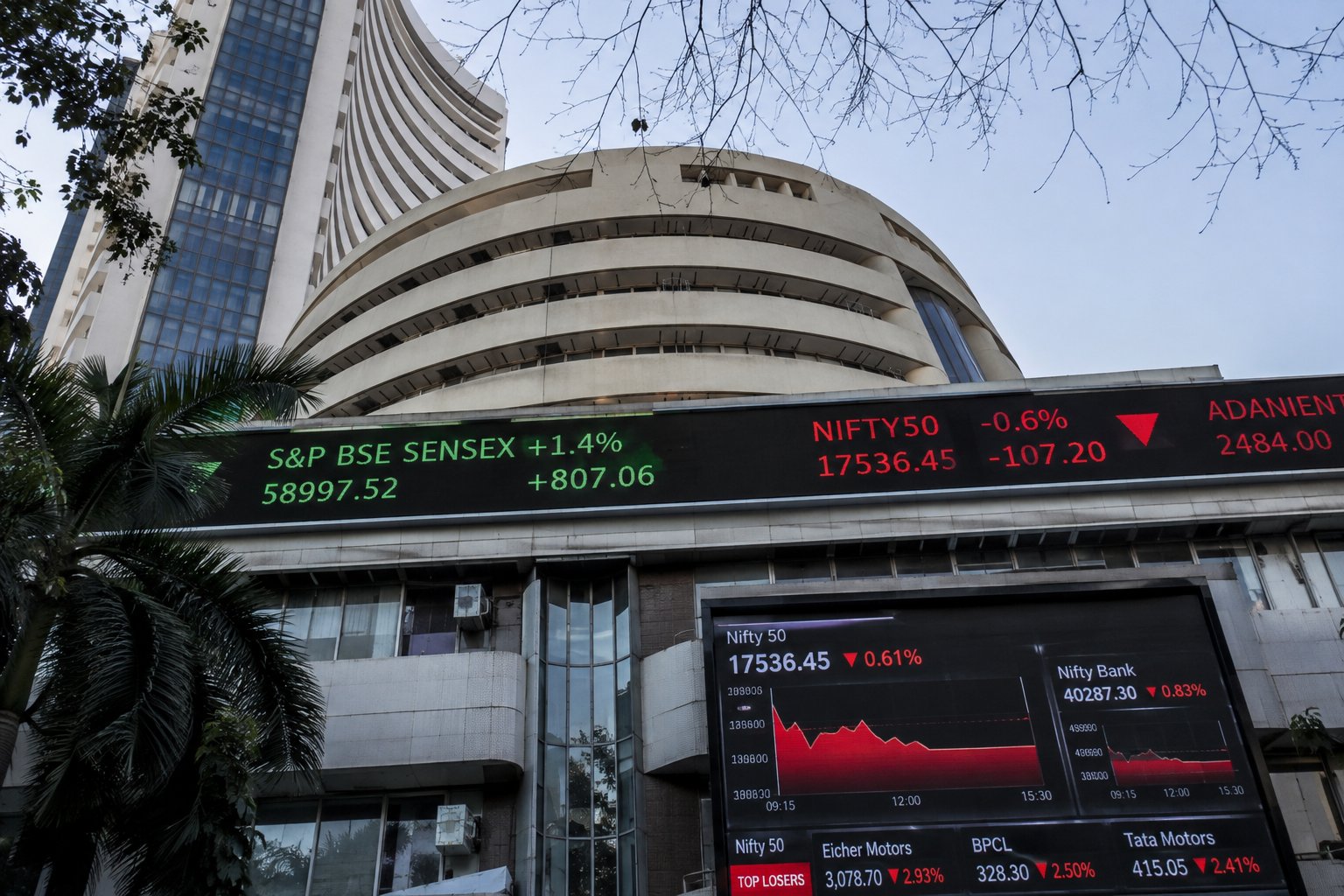 Sensex, Nifty Enter Expiry Day With CPI at 5.54% and 22,200 Under Siege