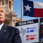 Texas Polls Show Democrats Narrowly Ahead as Trump's Inflation Approval Falls to 22% — How Real Is the Shift?
