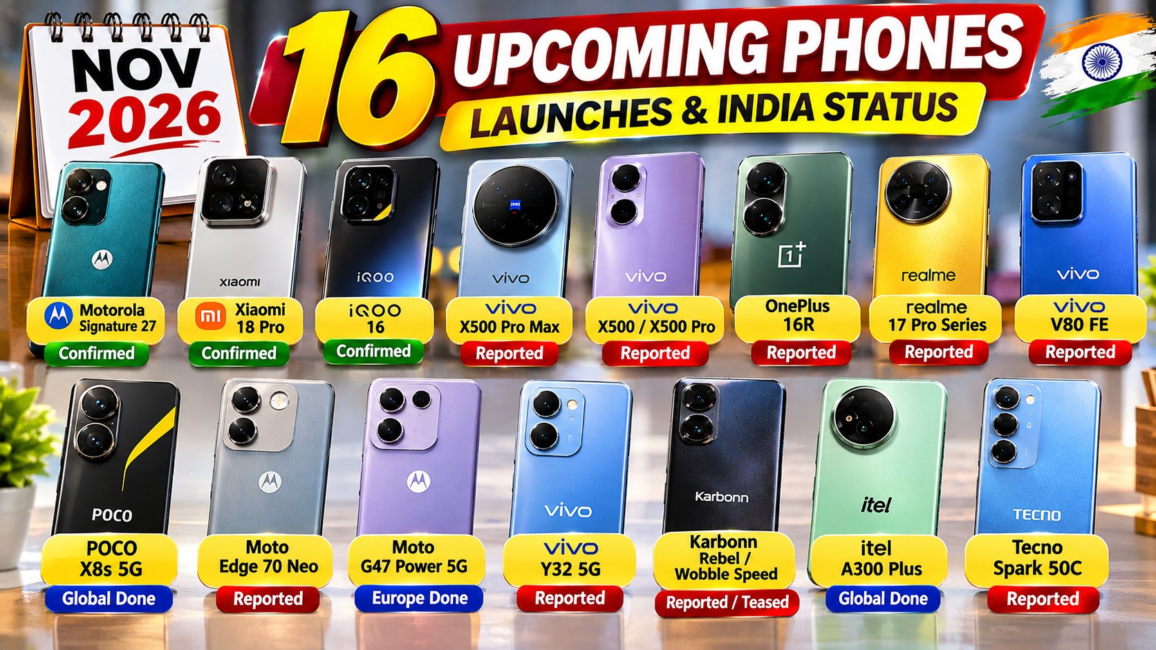 Upcoming Phones in November 2026 — 16 Launches to Watch, and Which Are Actually Confirmed for India